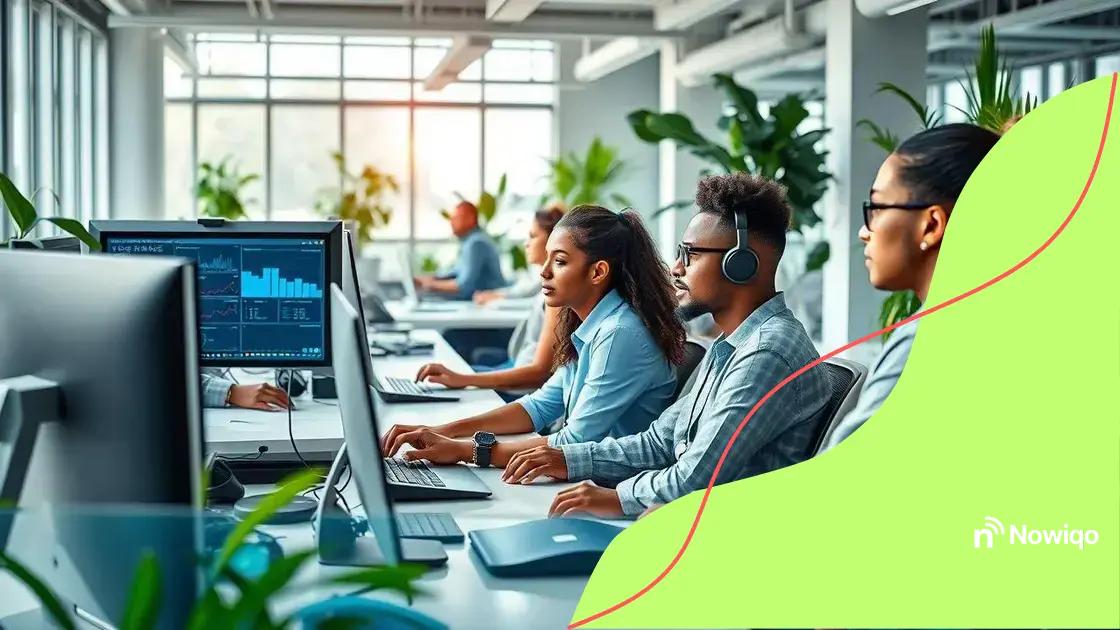 Impact of technology on job growth