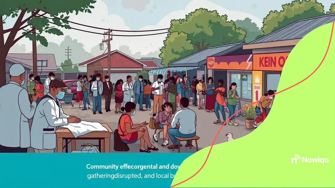 Impact of emergencies on communities