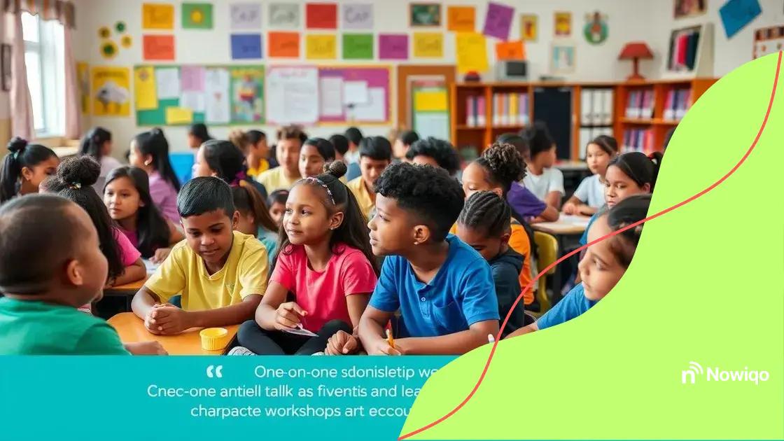 Effective programs and practices for student support