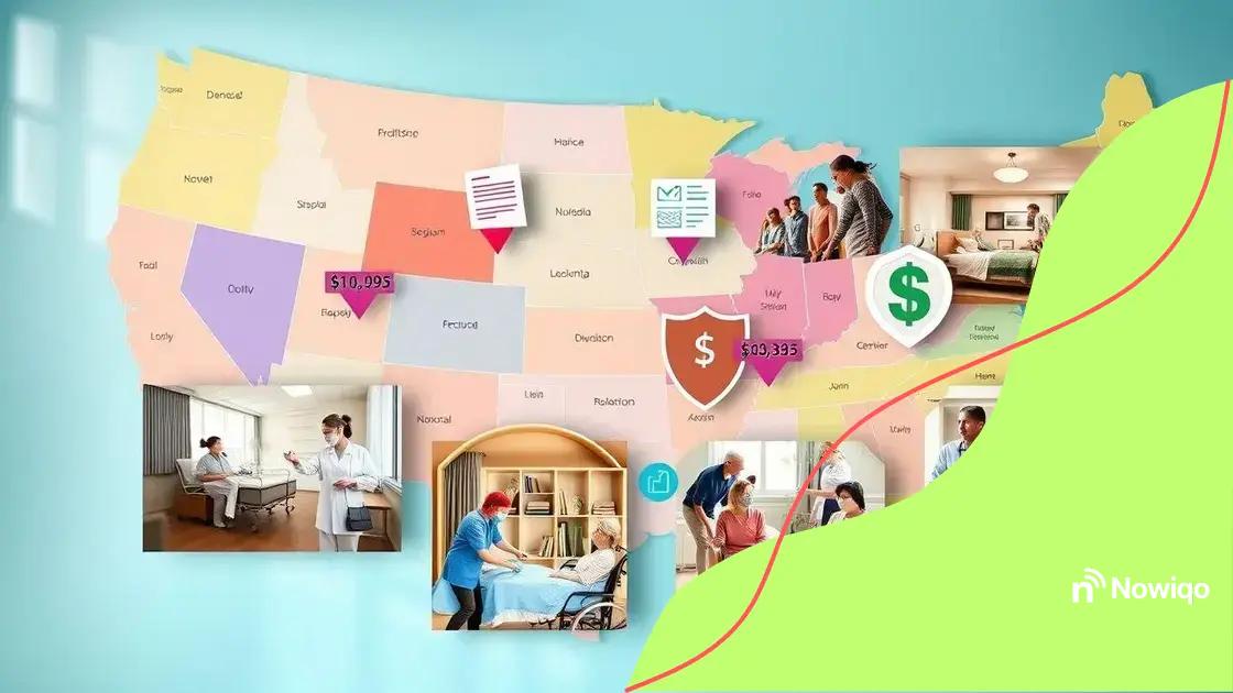 Factors influencing care costs