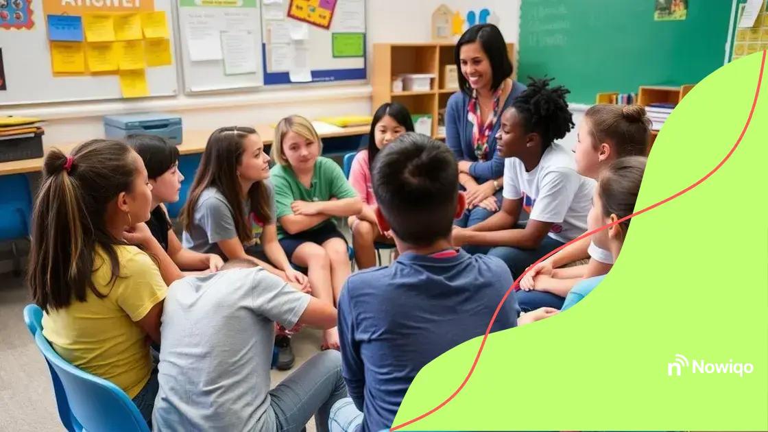 How to implement effective student voice programs