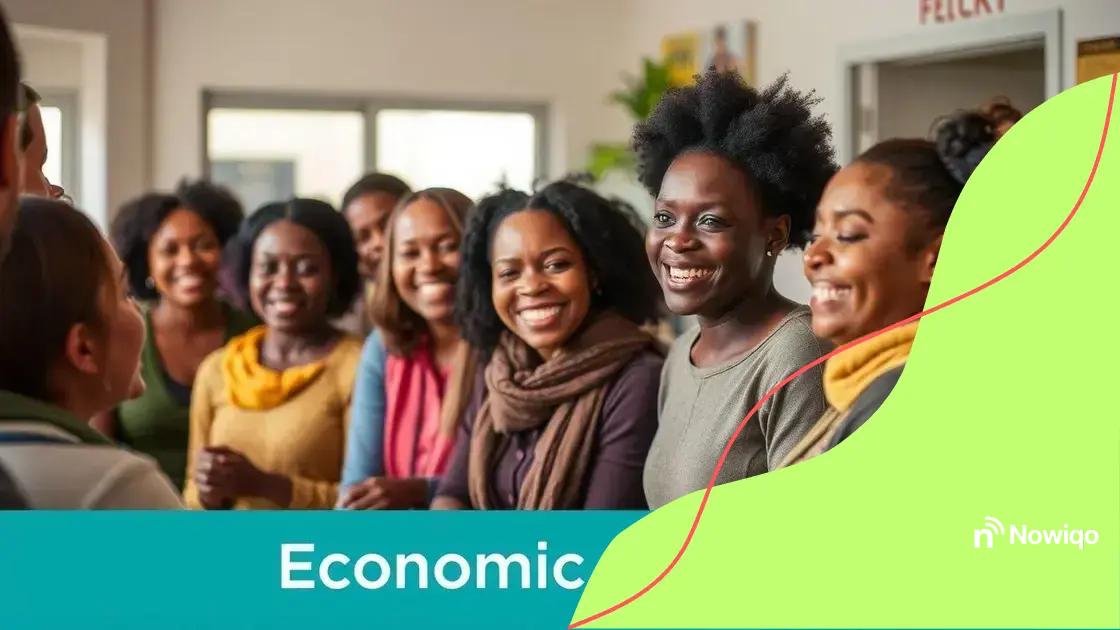 Impact on poverty alleviation and equality